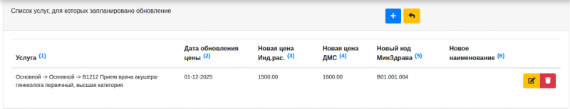 update_price_queue_existing_line.png update_price_queue_existing_line.png