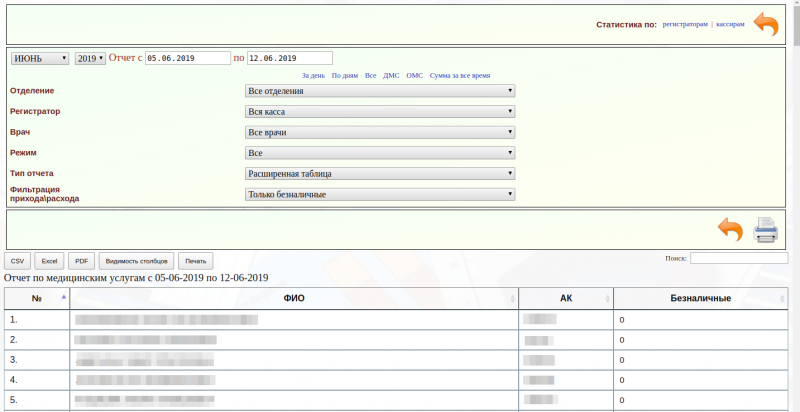patientsum_image_5.png patientsum_image_5.png
