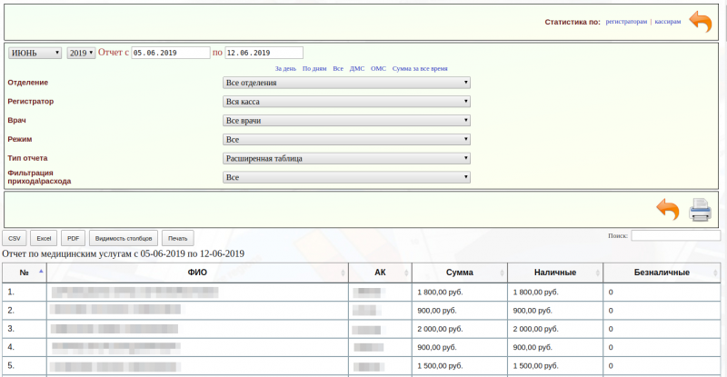 patientsum_image_2.png patientsum_image_2.png