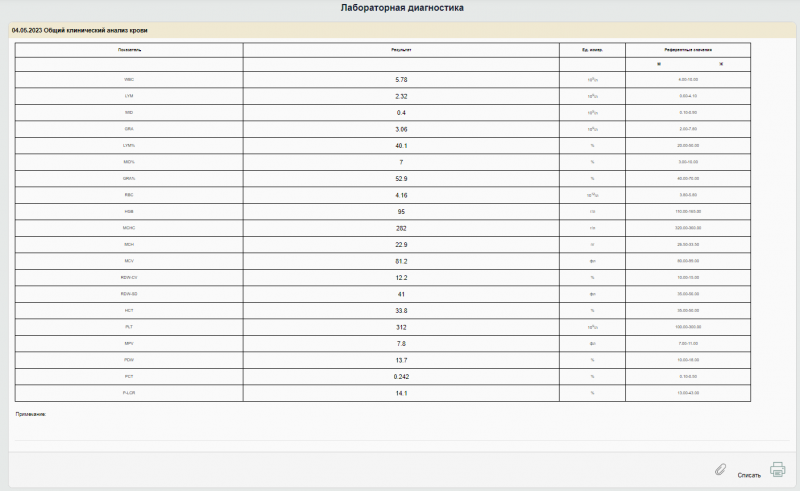 laborant_image_18.png laborant_image_18.png